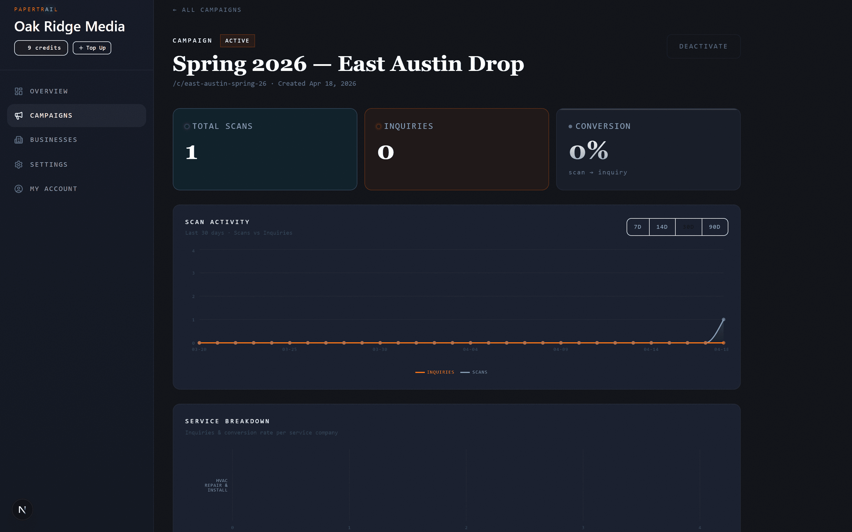 Dashboard showing new inquiry and drafted follow-up